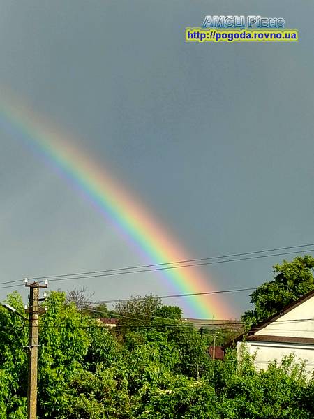 погода Рівне погода Рівне