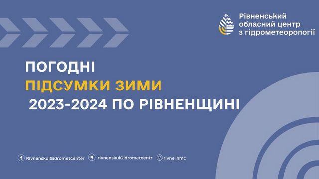 Погода Рівне Погода Рівне