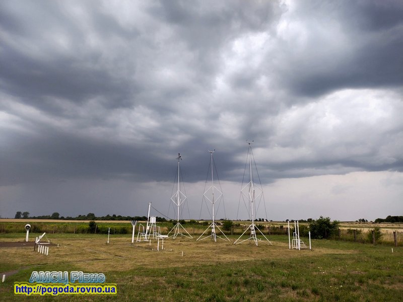 Погода у місті Рівне Погода у місті Рівне