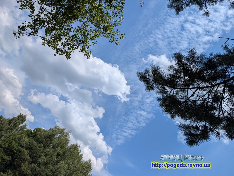 Погода у Рівному Погода у Рівному