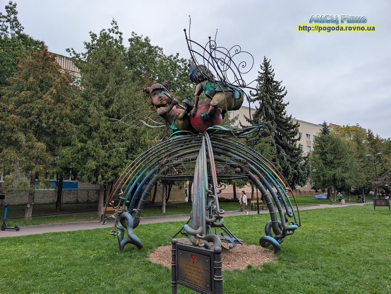 Погода Рівне Погода Рівне