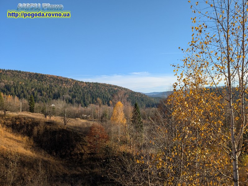 Погода Рівне Погода Рівне