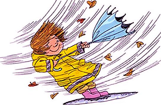 Сильний вітер Сильний вітер